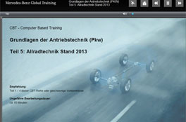 Grundlagen der Antriebstechnik (Pkw) - Teil 5 | 2013