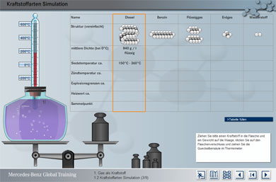 Simulation: Physikalisches Experimentieren mit den Kraftstoffarten