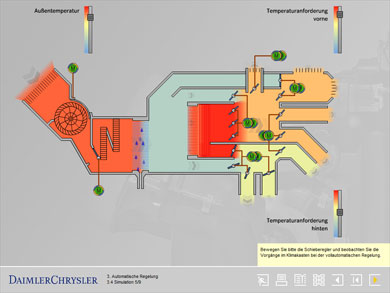 Simulation: Automatische Klimatisierung
