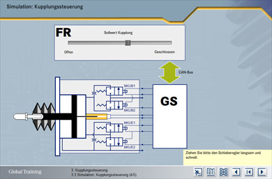 Simulation: Kupplungssteuerung