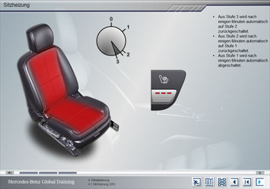 Funktionsweise der Sitzheizung - Interaktiv gesteuert über Bedienelement